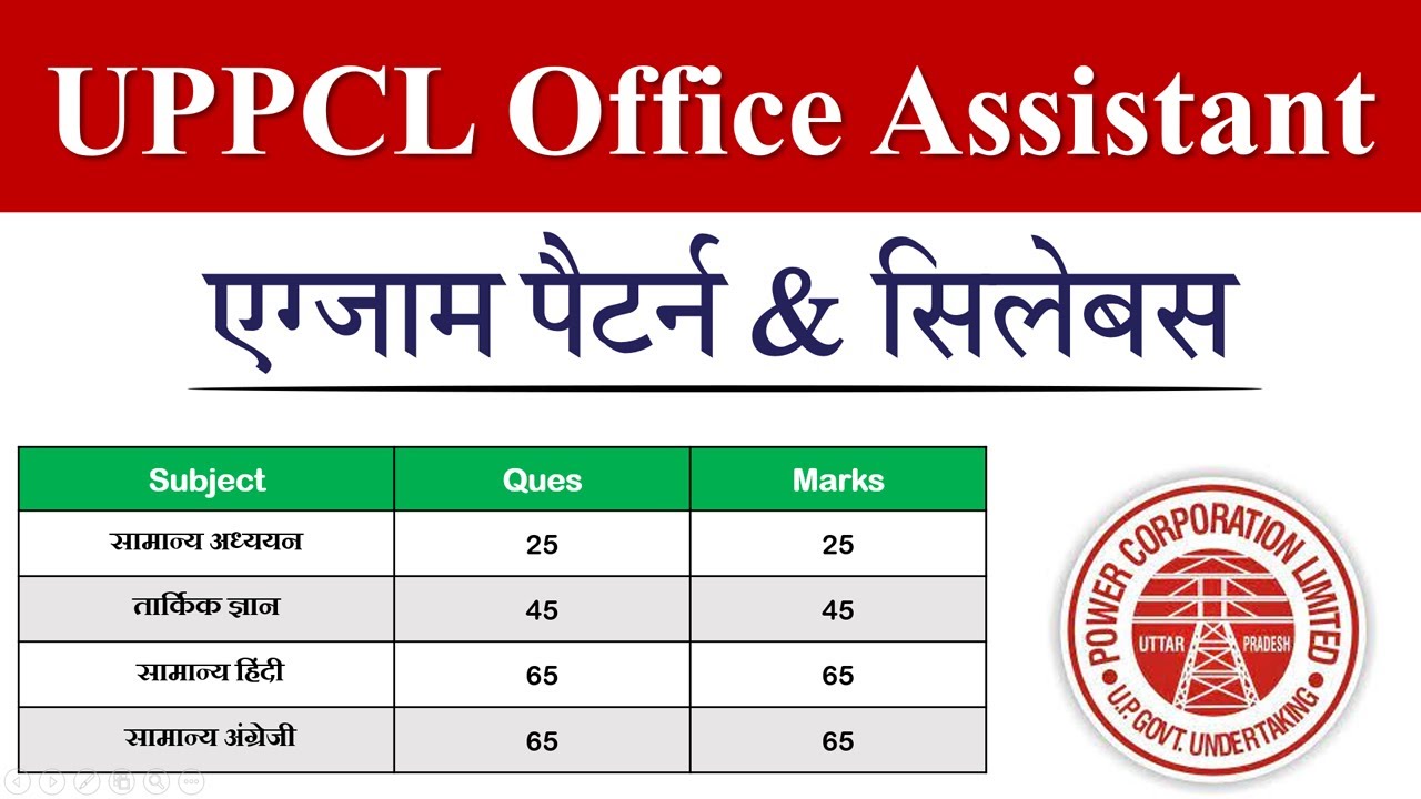 UPPCL Office Assistant Grade 3 Syllabus 2022 | UPPCL Office Assistant Grade 3 Syllabus 2022 in Hindi