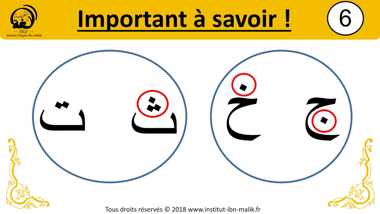 J'apprends la langue arabe facilement, vidéo 01 - Important à savoir !