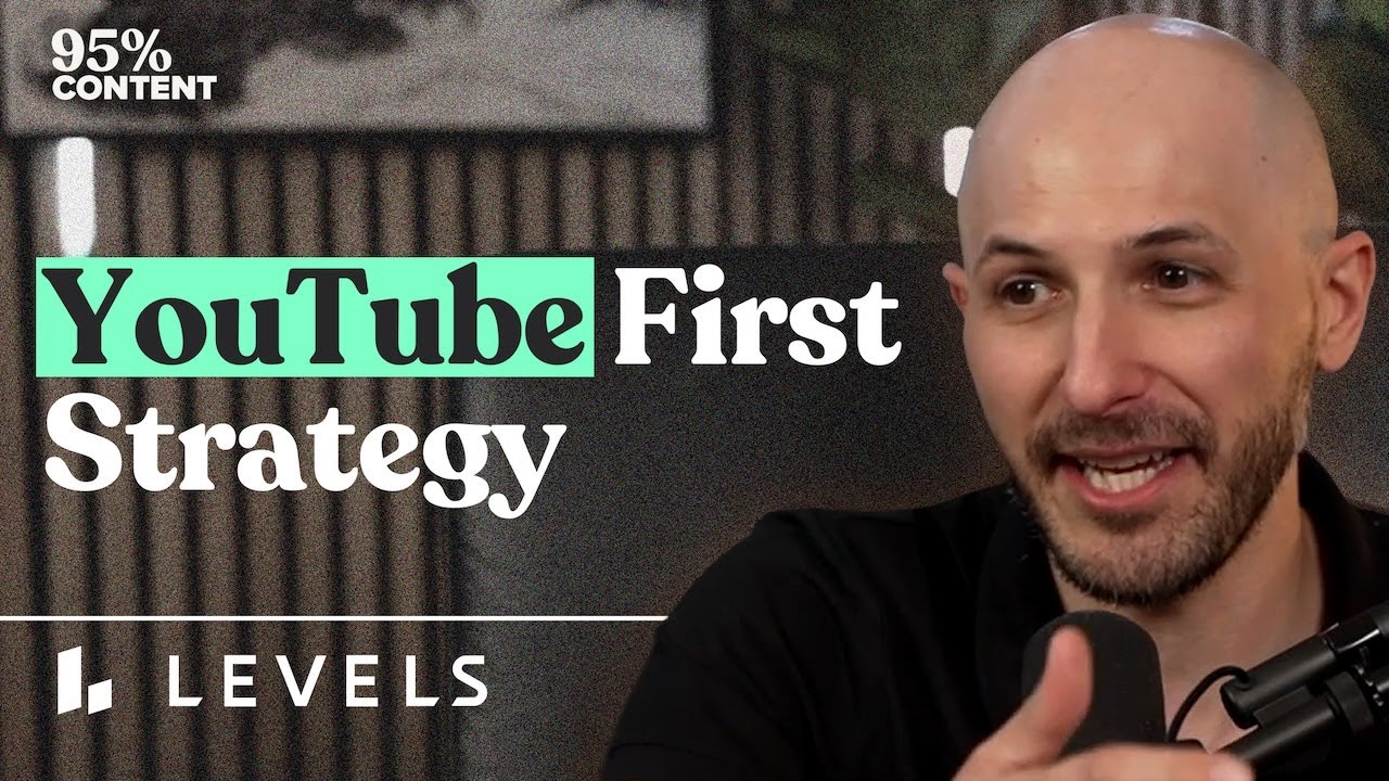 How Levels Grew an Audience of 300K YouTube Subscribers
