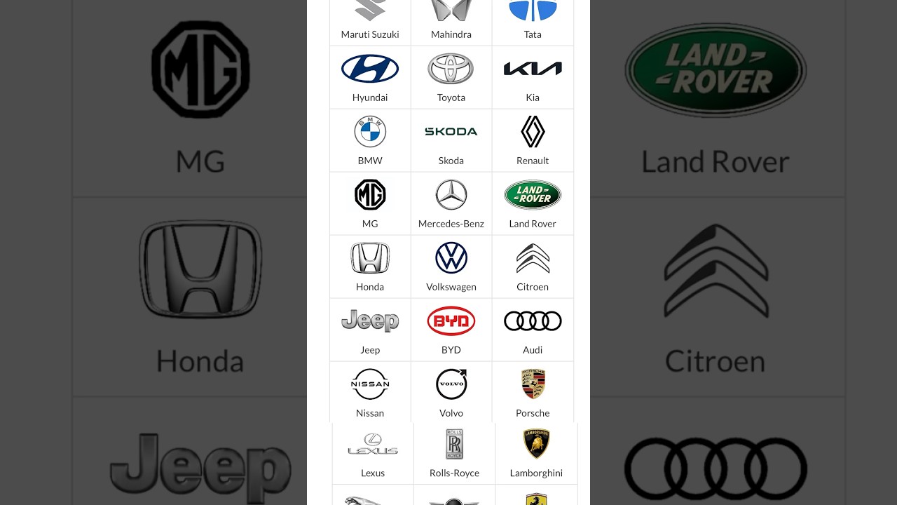 All car company with logo 