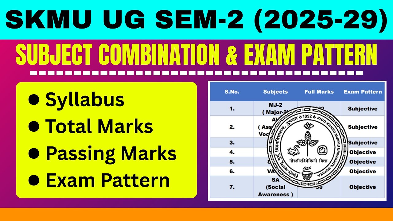 SKMU UG SEM-2 (2025&ndash;29) Subject Combination & Exam Pattern | SKMU Dumka | Semester-2