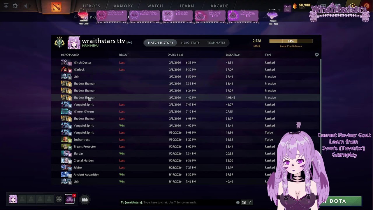 Community In-House – Season 2 | Review (Part 1) | Dota 2