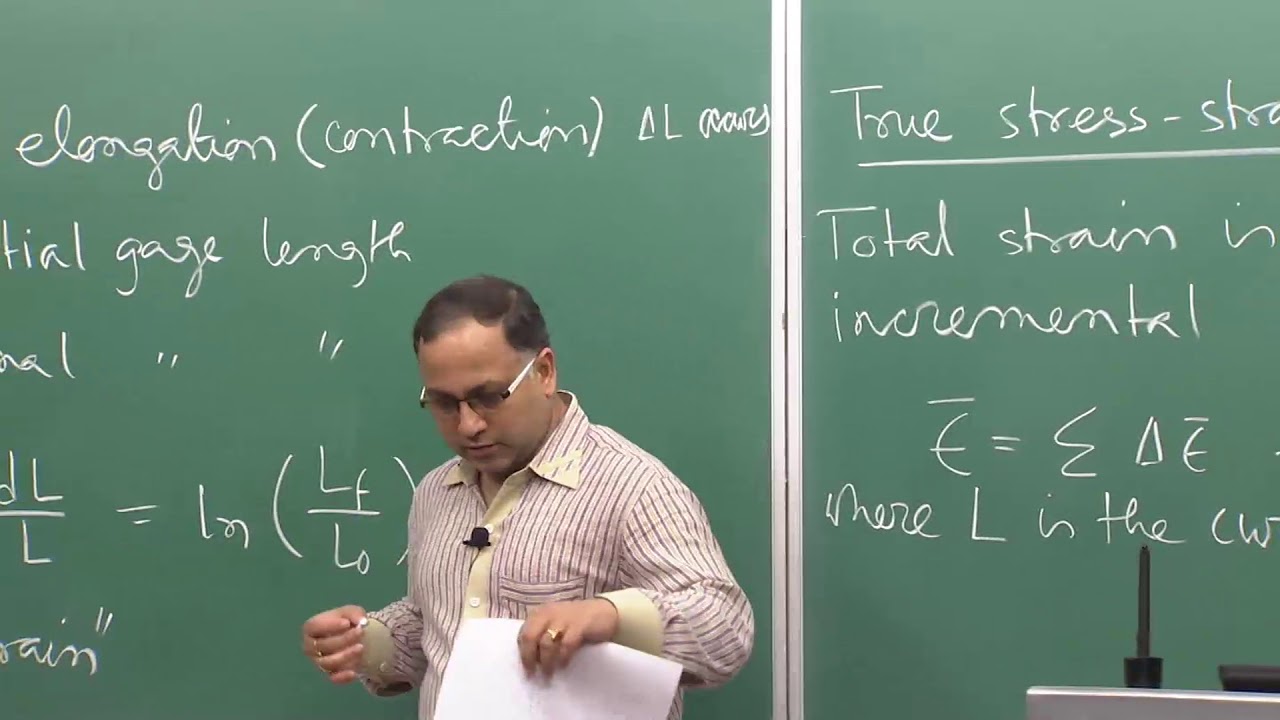 Лекция 33 – Истинное напряжение и деформация