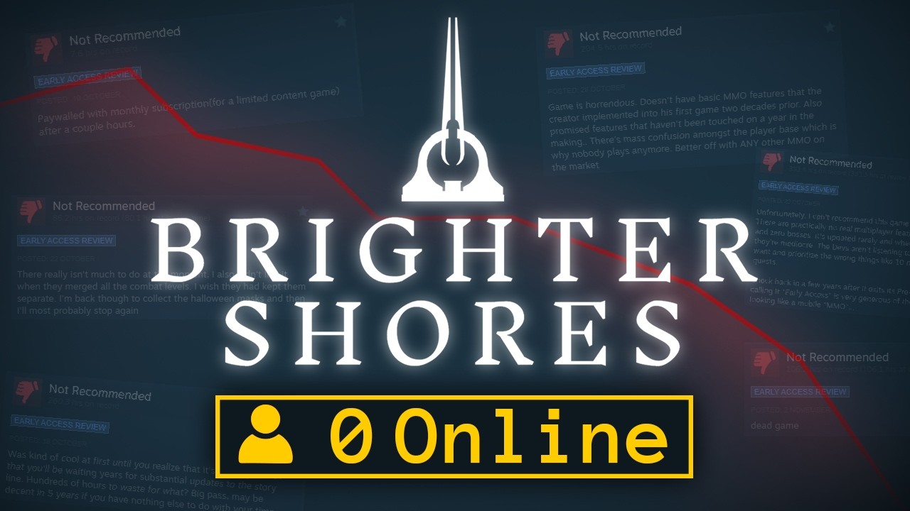 What happened to Brighter Shores?