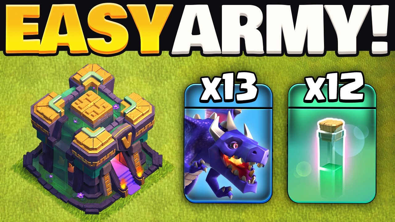Easy TH14 RC Charge Dragon Attack Strategy Explained (Clash of Clans)