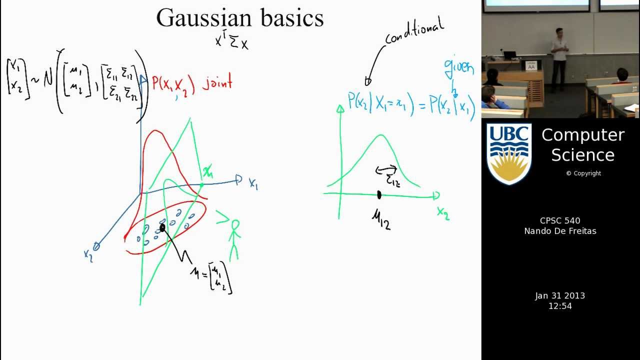 Machine learning - Introduction to Gaussian processes