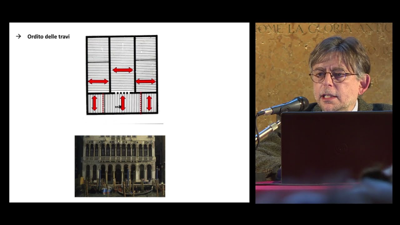 I lunedì dell’Architettura 2023 – II lezione