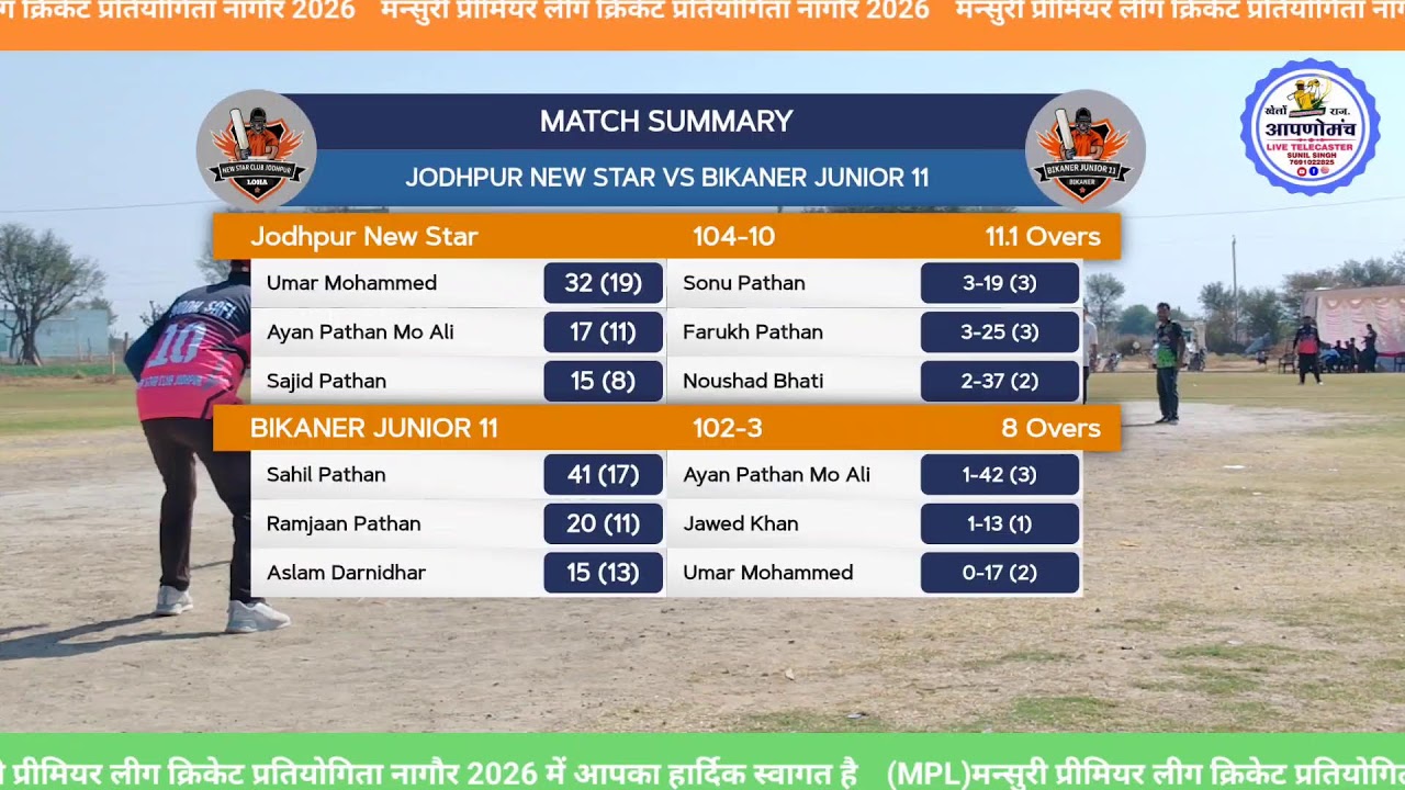 (MPL) मन्सुरी  क्रिकेट प्रीमियर लीग  नागौर 2026