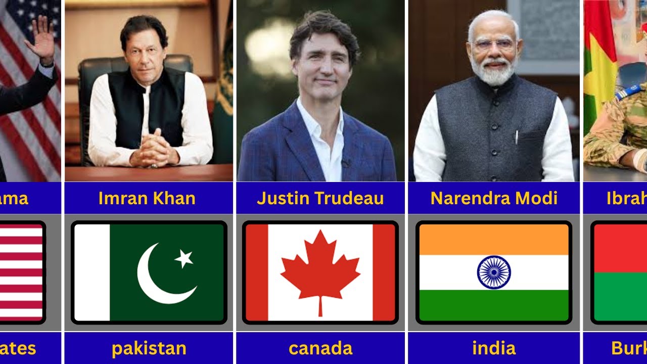 famous leader from different country 🌍