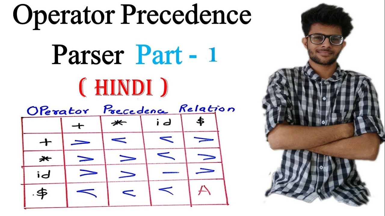 Operator Precedence Parser with Solved Example in Hindi | Part 1| Compiler Design Lectures for Gate