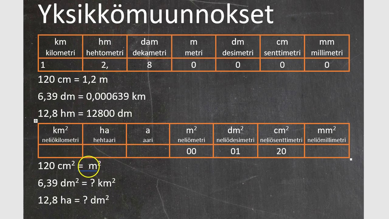 Kurssi 2: Kuvioiden geometria, osa17: Yksikkömuunnokset (pituus ja pinta-ala)