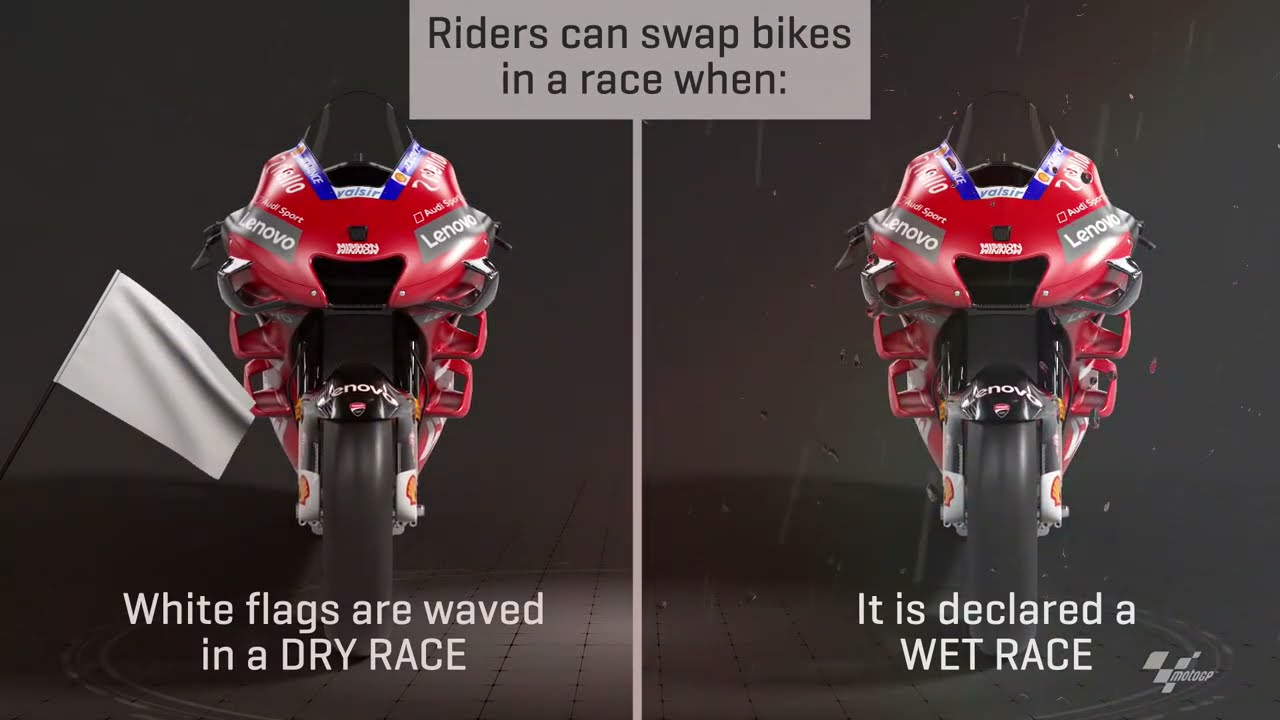 MotoGP&trade; in 3D: Flag-to-flag bike swap