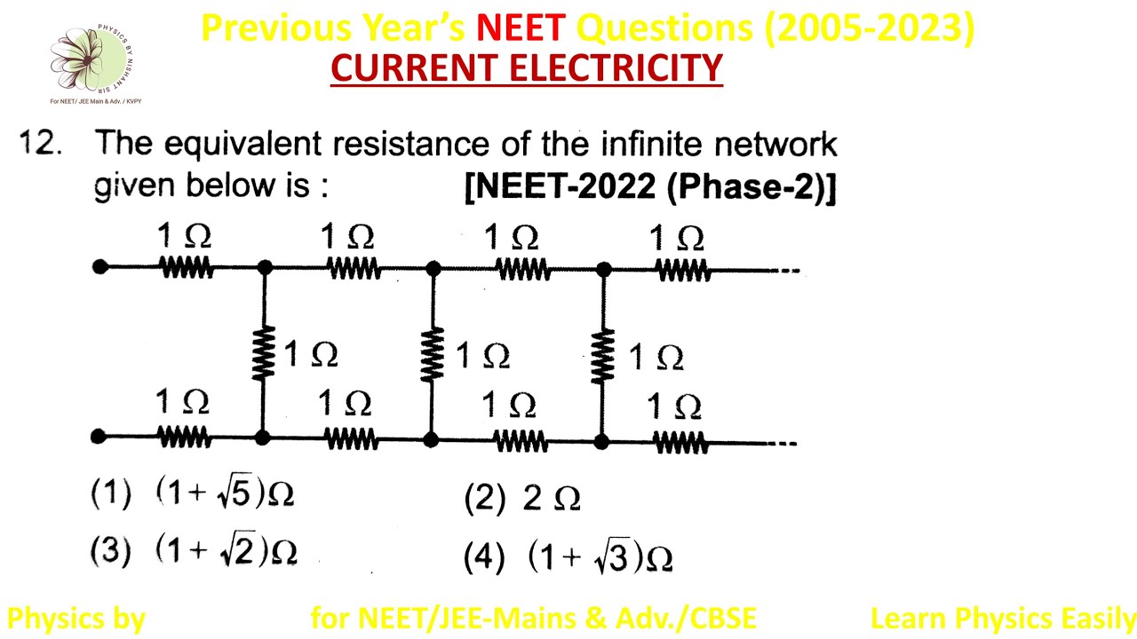 The equivalent resistance of the infinite network given below is :#neet2022 #ladderproblem