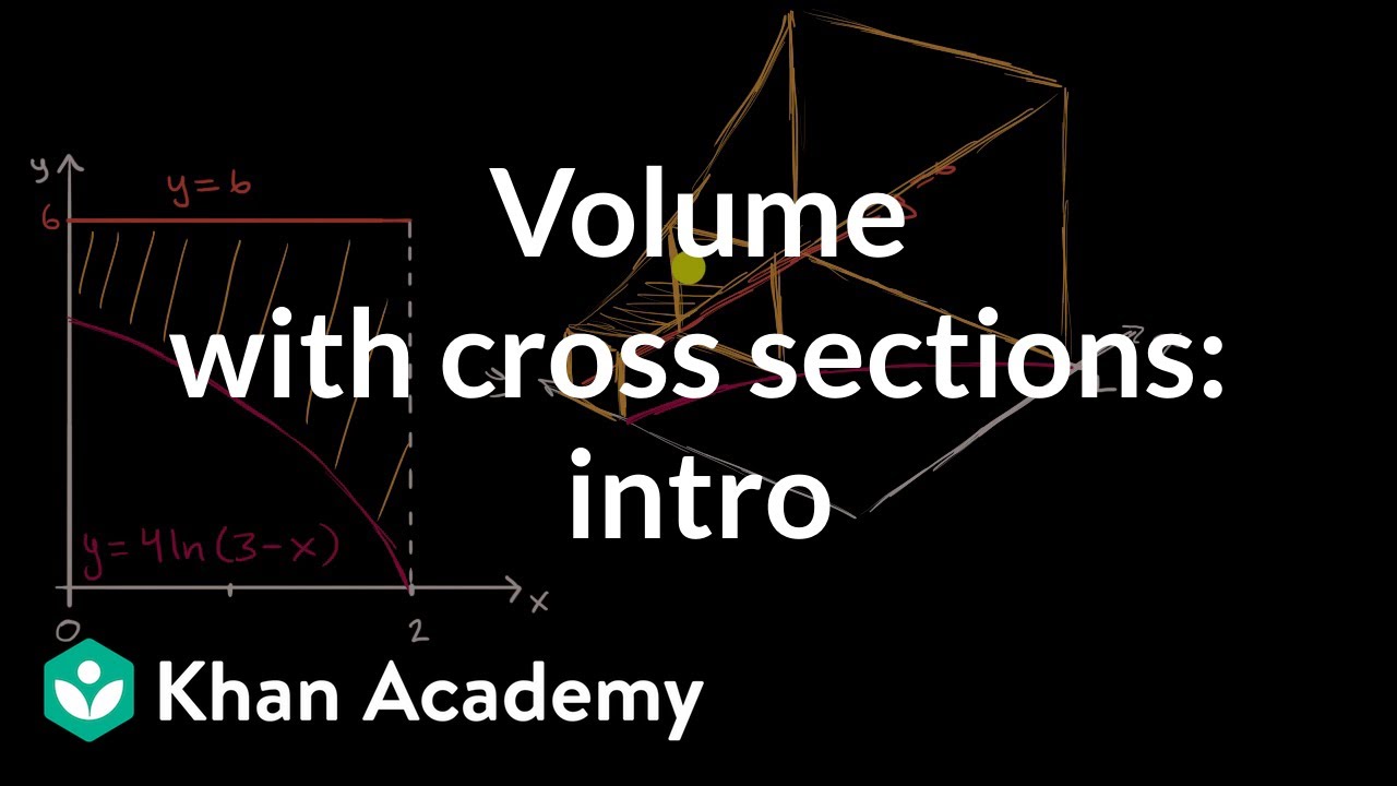 Volume with cross sections: intro | Applications of integration | AP Calculus AB | Khan Academy