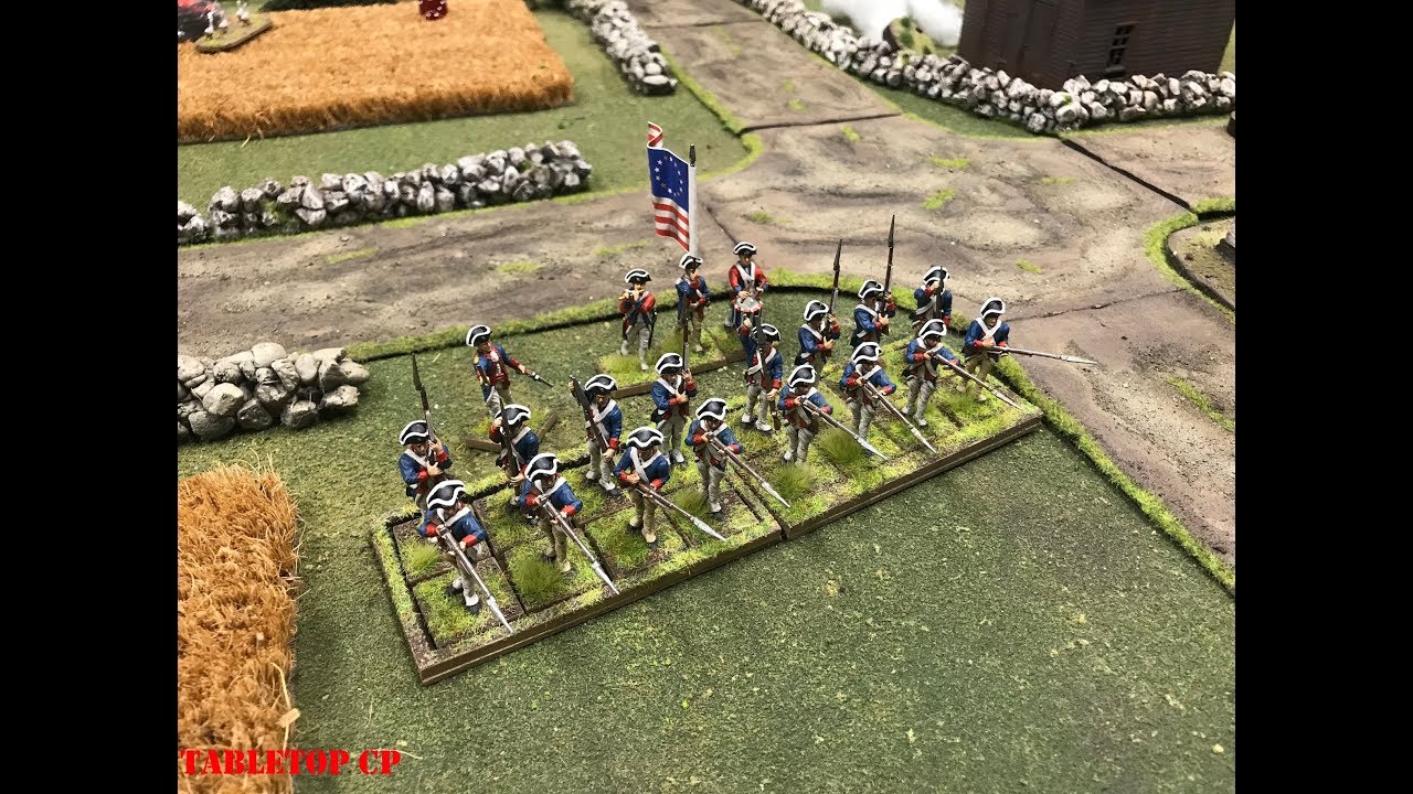Tabletop CP: Continental Line Painting Guide