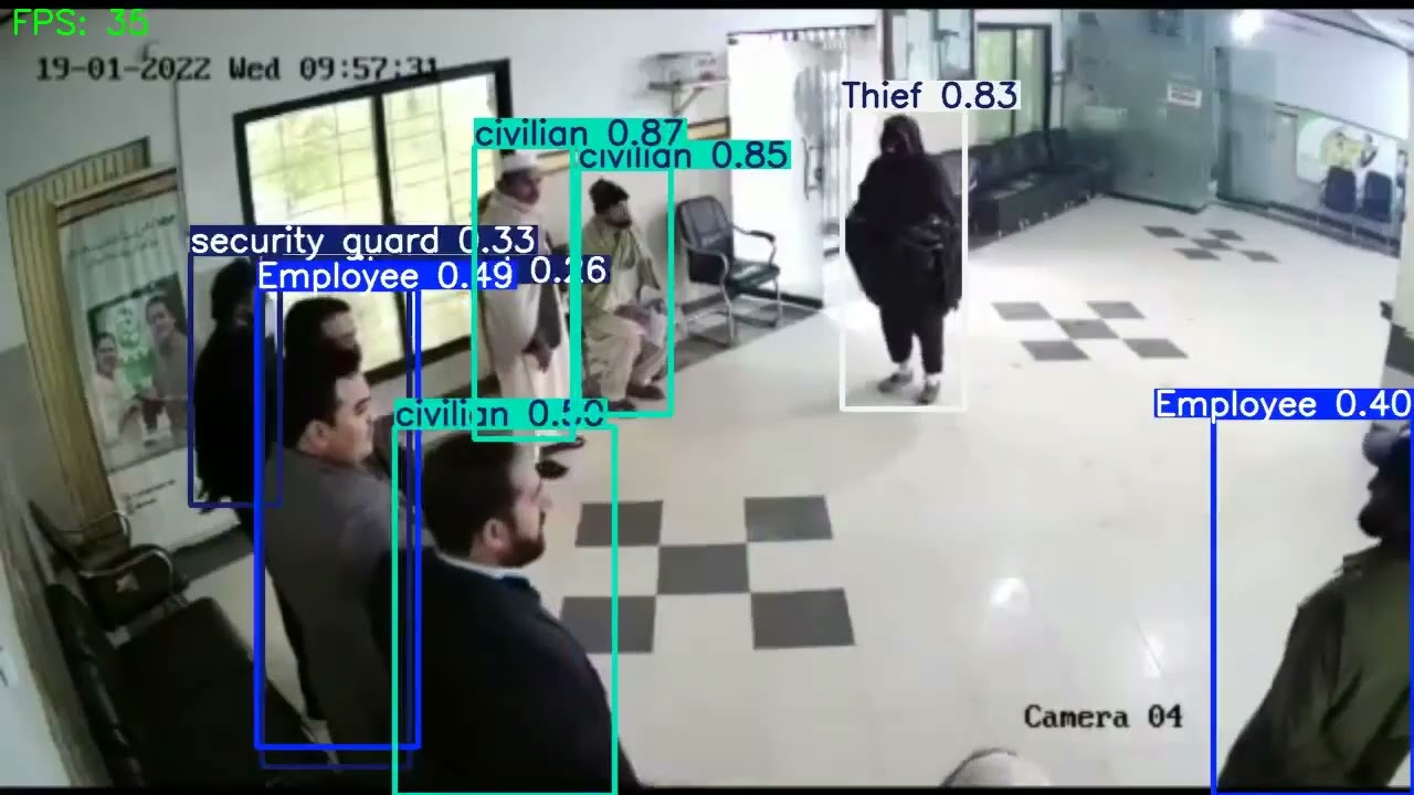 Bank safety through AI
