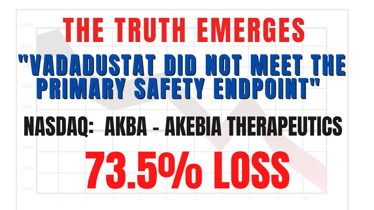 73.5% Stock Loss AKBA Stock News | Akebia Therapeutics Securities Class Action ($AKBA) AKBA Stock
