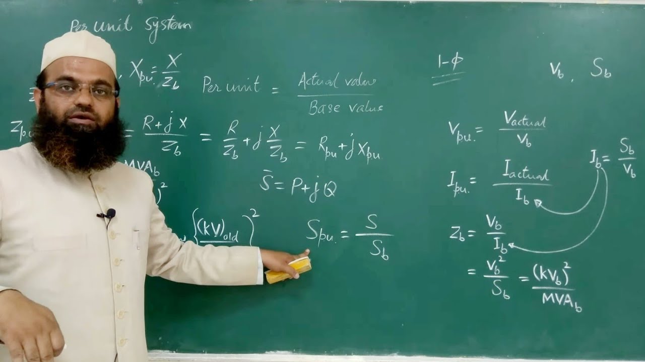 Per Unit System