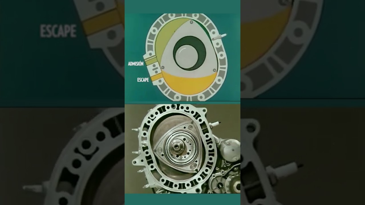Suzuki RE-5 motor rotativo del a&ntilde;o 1975.#engine #wankel #motorcycle #japan #motos #mecanica