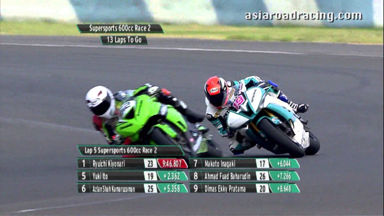 Round 5 Taiwan - SuperSports 600cc Race 2 Highlights - PETRONAS Asia Road Racing Championship