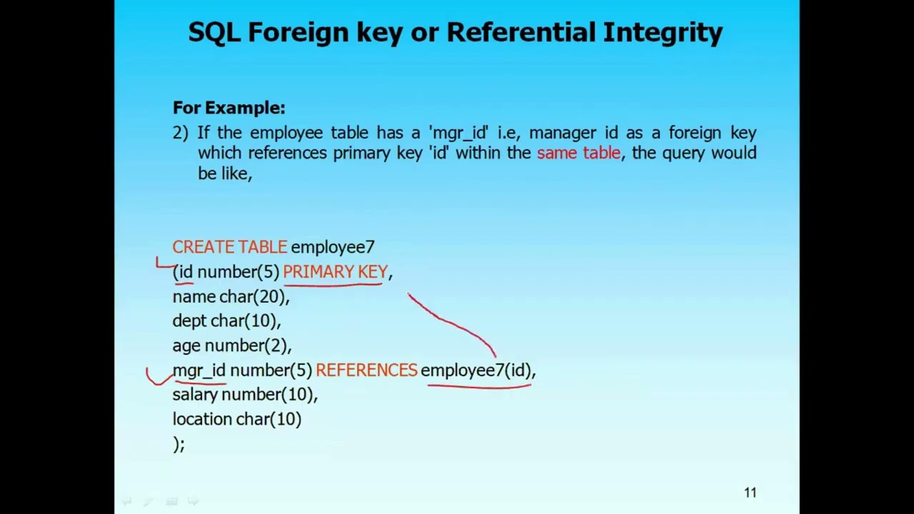 SQL Course Lecture 10  Foreign Key with Example Revised