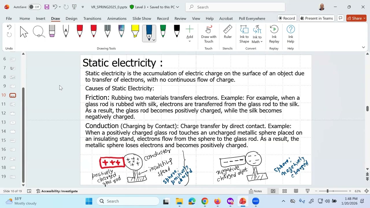 OpenStax College Physics, Charging by Induction