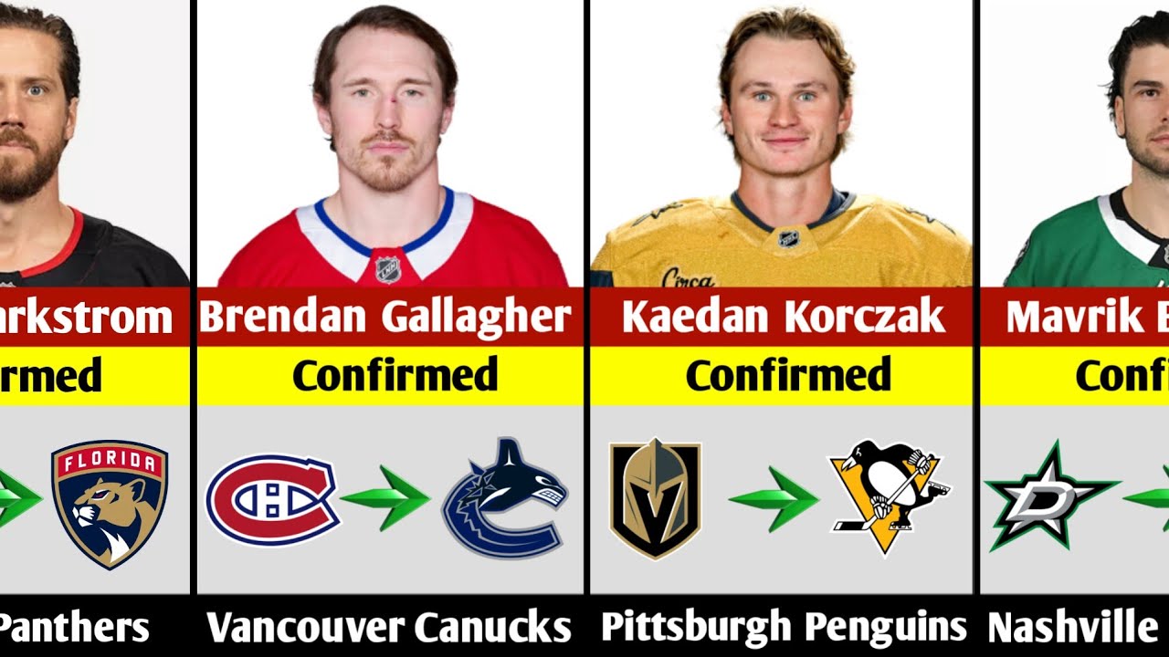 Latest Confirmed NHL Trades of July 2026!