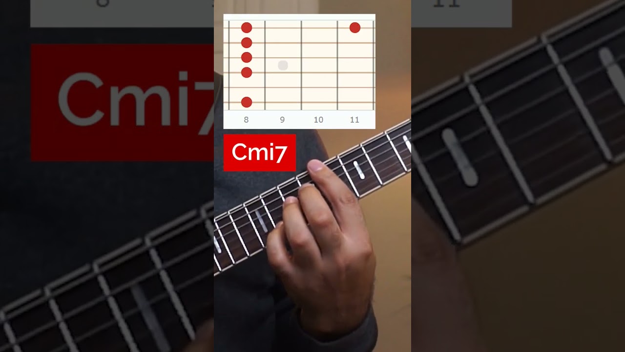 Easy Jazz Chords for Beginners #guitarist