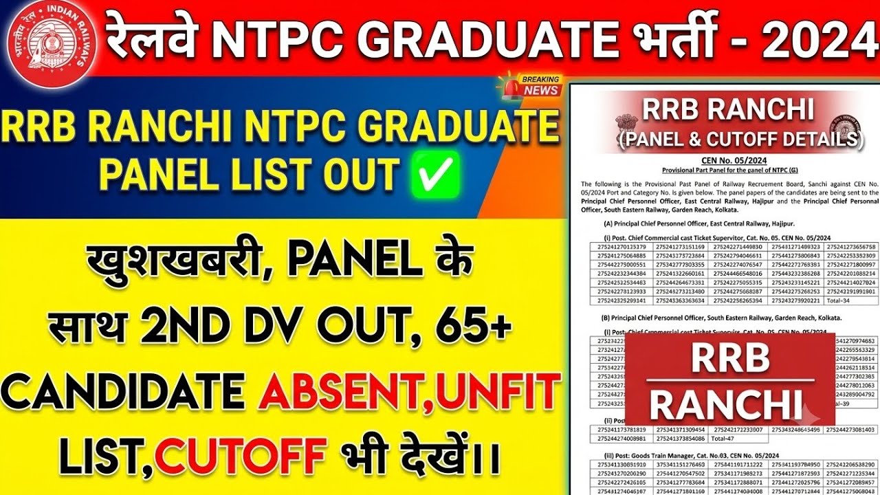 RRB Ranchi NTPC Panel List Out! 🔥 | 2nd DV List,Absent/Unfit Candidates Updates ✅