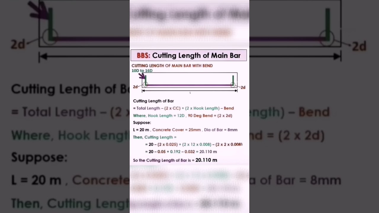 How to Find Cutting Length of #Main #Bar | Bar Bending Schedule | #BBS | #Shorts