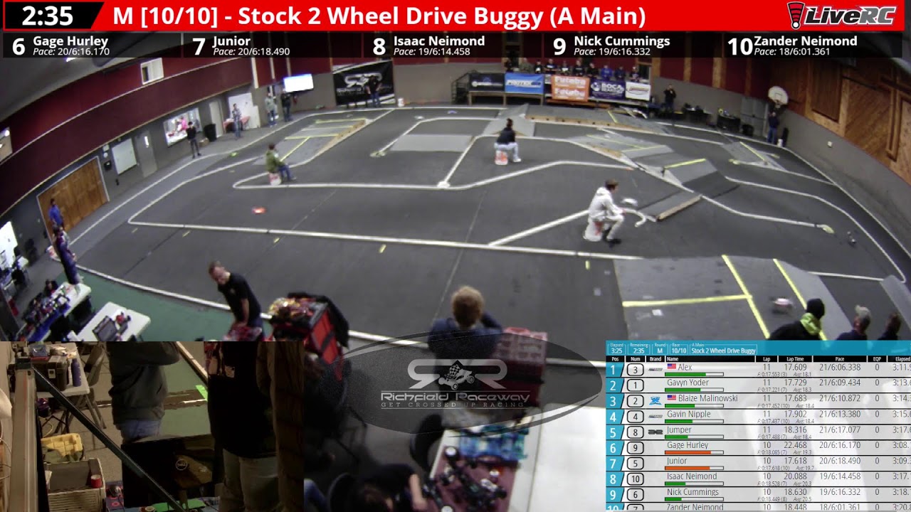 Richfield RC Raceway Mains 2/13/26
