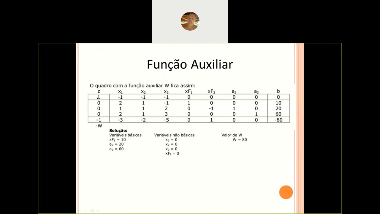 Função Objetivo Auxiliar