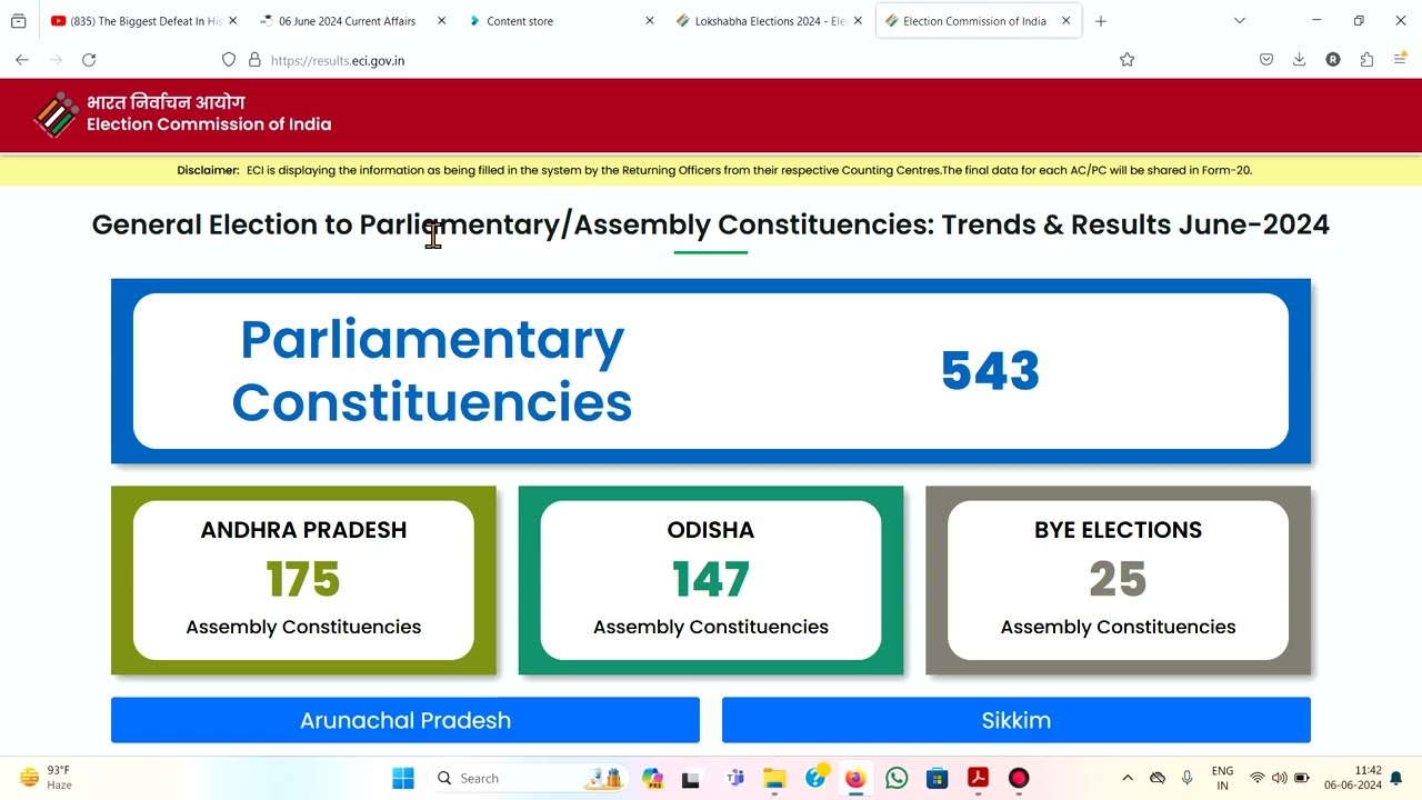 Election result through ECI website direct link
