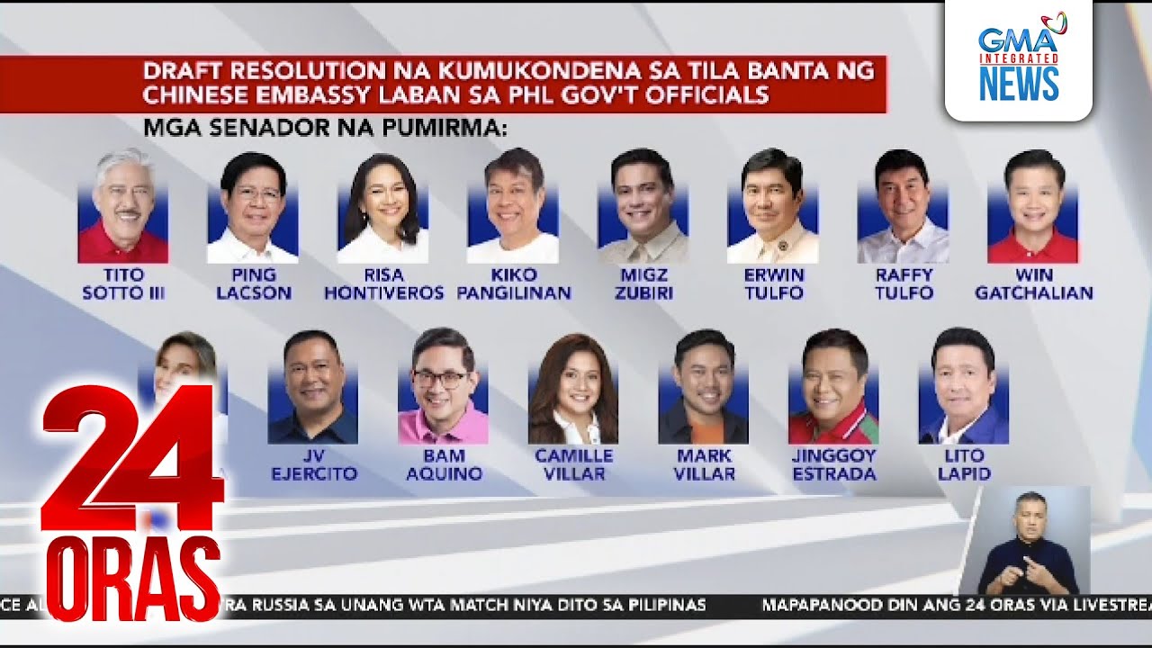15 senador, pumirma sa draft reso para kondenahin ang tila banta ng... | 24 Oras