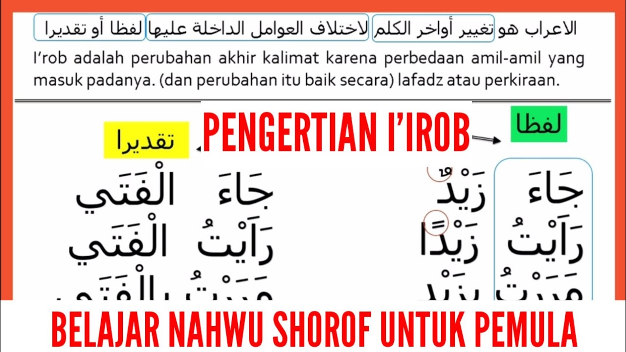 Belajar Nahwu Shorof bahasa Arab untuk pemula (Pengertian I'irob)
