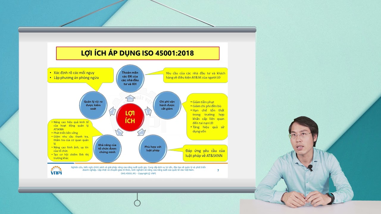 NSCL 7:  Hướng dẫn áp dụng HTQLan toàn sức khỏe và nghề nghiệp theo ISO 45001:2018