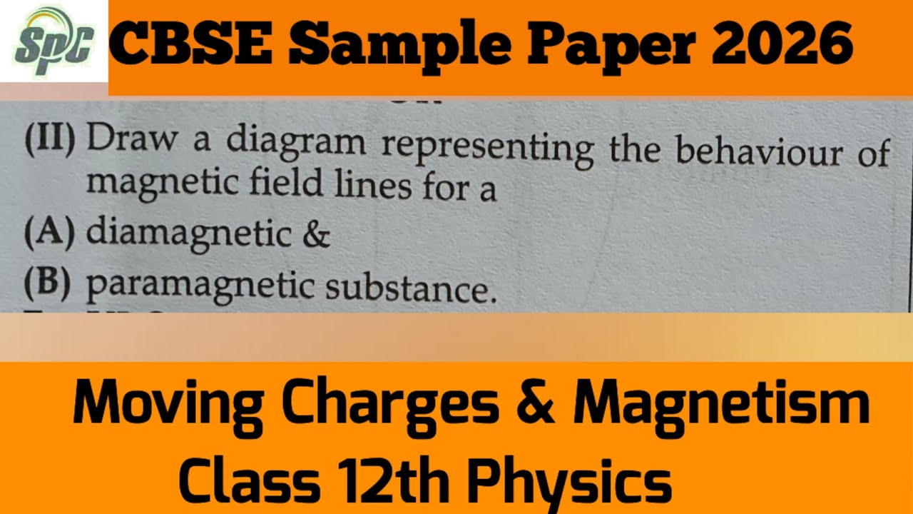Q20 Draw a diagram representing the behavior of magnetic field lines for a ( a) diamagnetic substanc