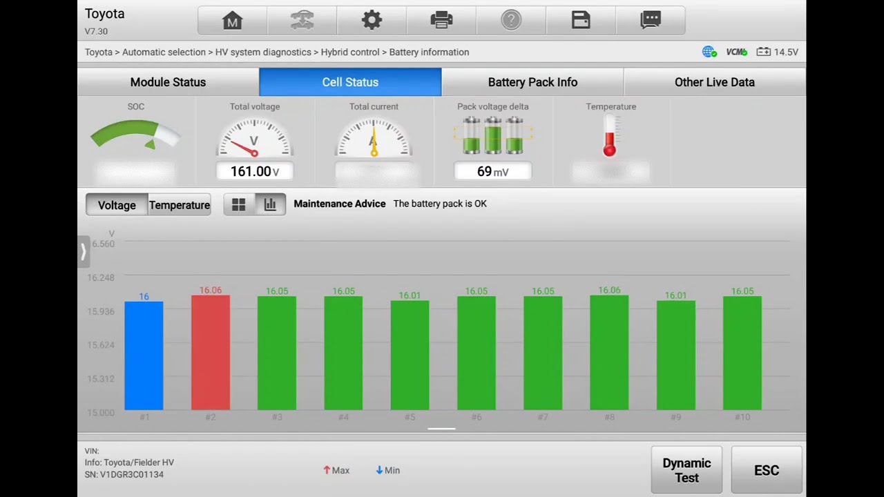 Hybrid battery capacity test- Toyota Fielder by Incar Automotive 