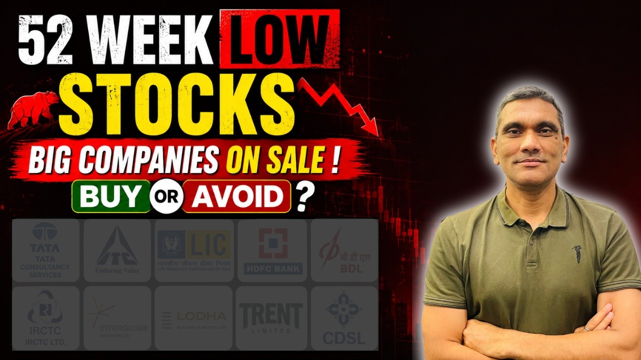 Top 10 Stocks at 52-Week Low | Best Buying Opportunity in 2026?