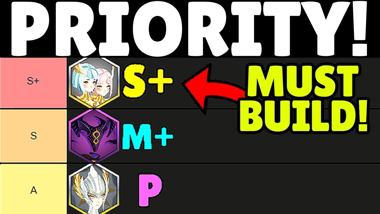 Celestial/Hypogean TIER LIST! ALL 11 Heroes RANKED! Paragon Priority! AFK Journey