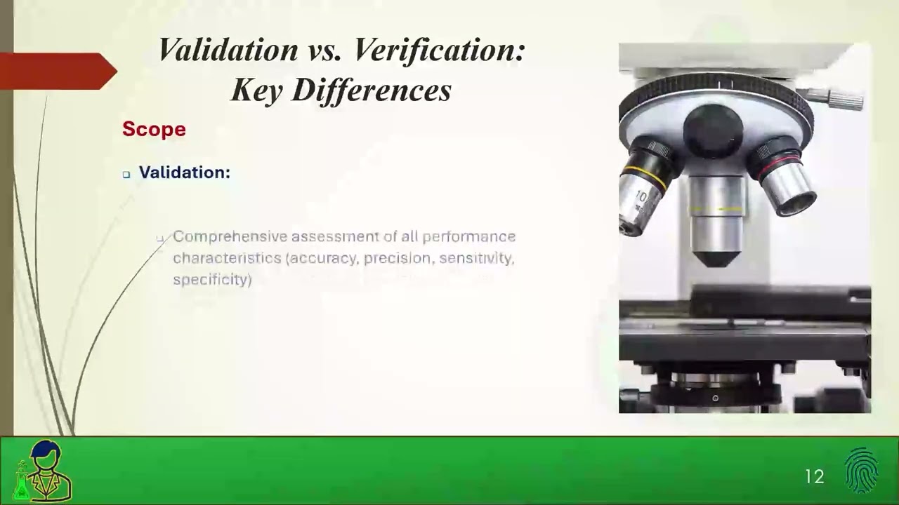 Validation and Verification of Laboratory Tests (Module 6)