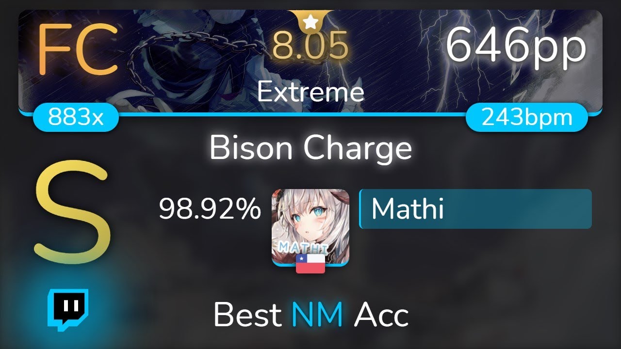 [8.05⭐Live] Mathi | Umeboshi Chazuke - Bison Charge [Extreme] 98.92% {646pp FC} - osu!