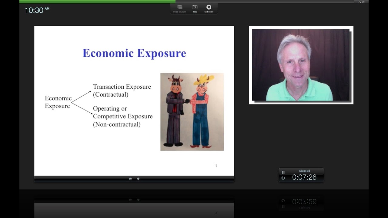 Экономическая экспозиция, Джеймс Томпкинс