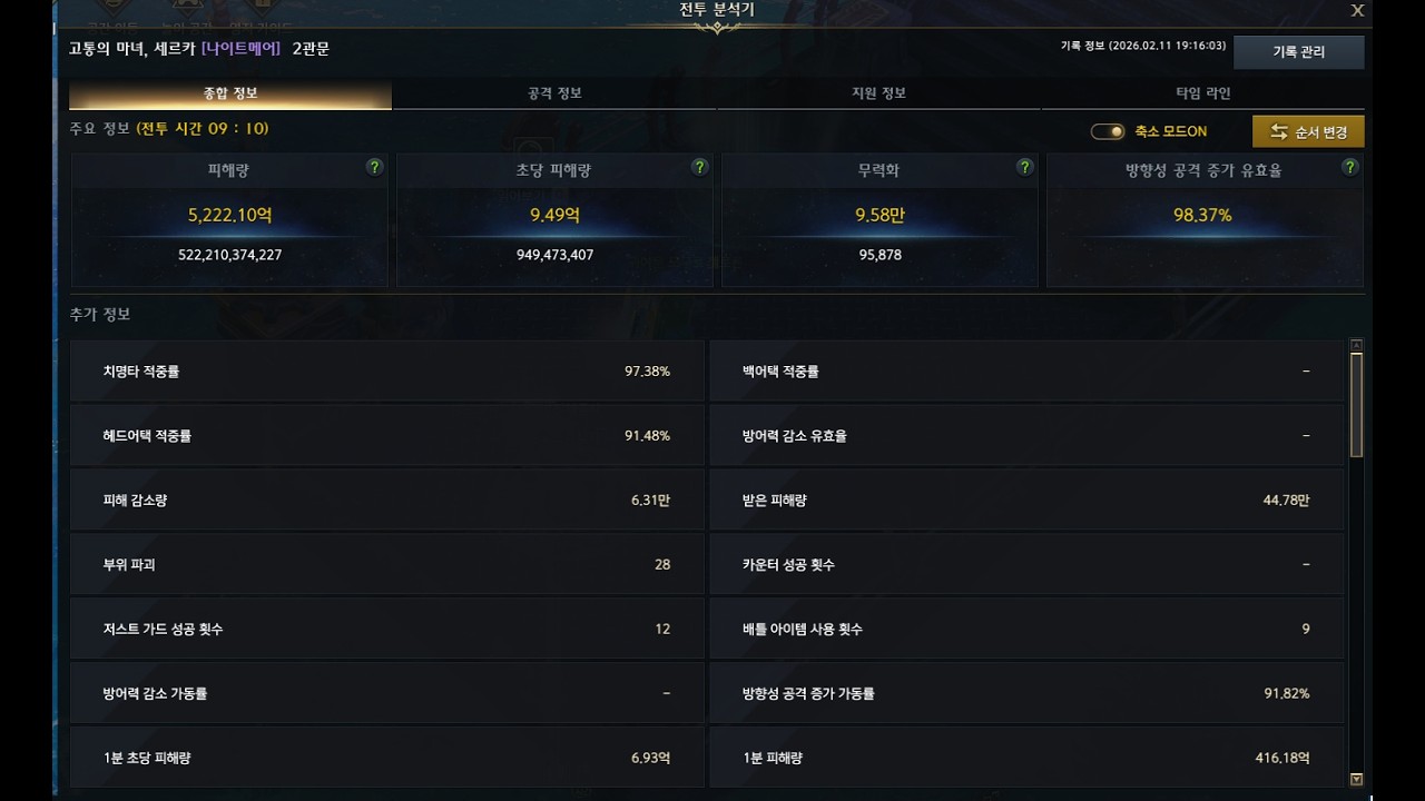 전투력 5142 나메 2관문 단심 x 종전 고기 워로드 강투. dps 9.49