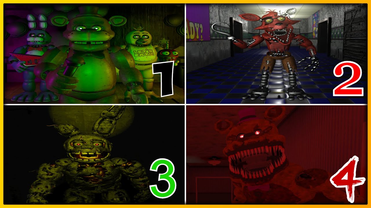 All FNAF DOOM Evolution (2014 - 2023)