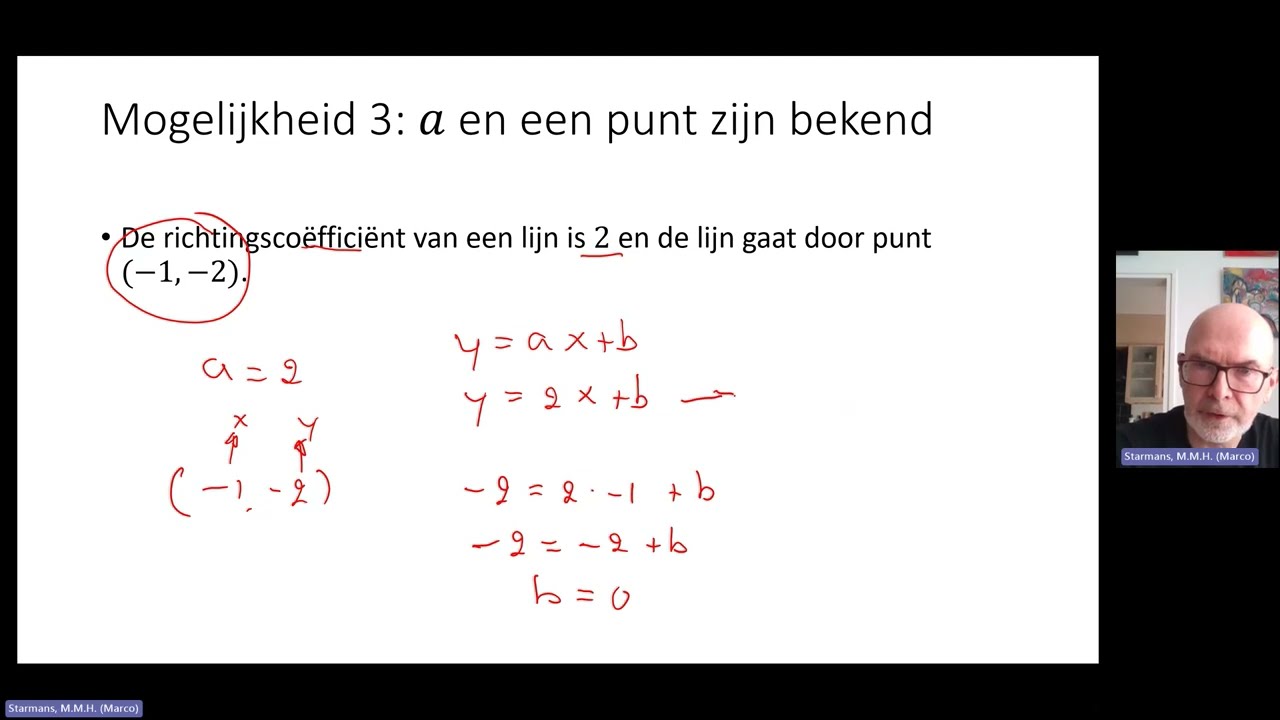 Functievoorschrift van een rechte lijn opstellen