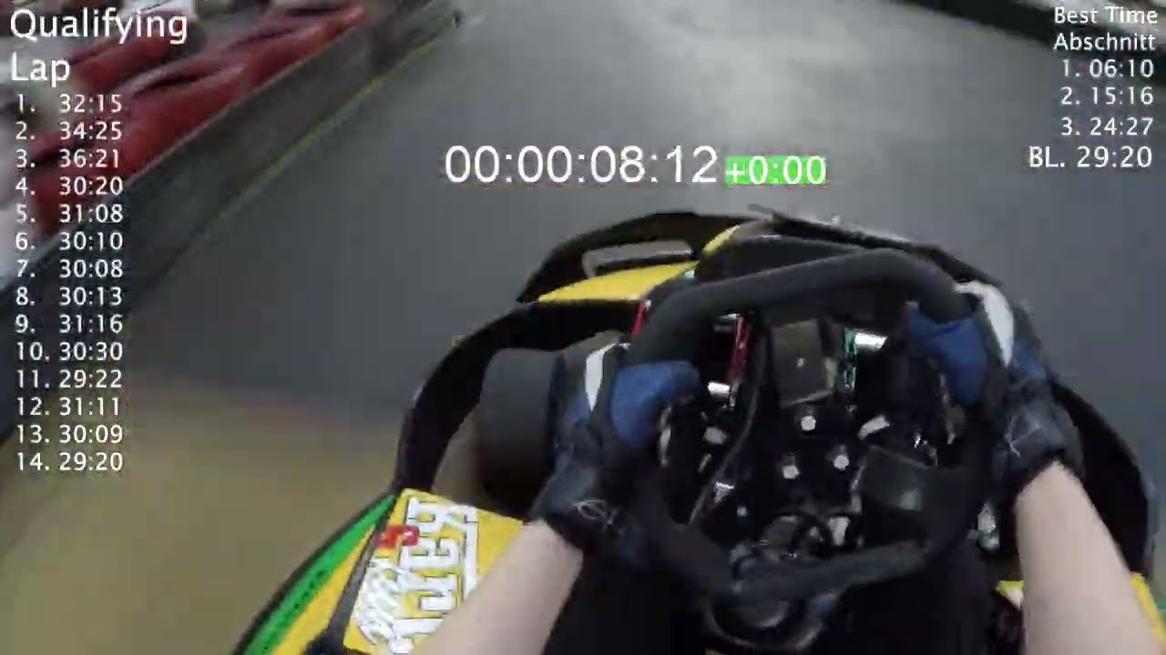 😱 2 PLATZ IM QUALIFYING | Kart & Fun Neckartenzlingen