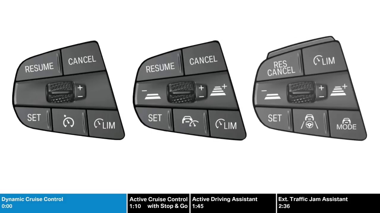 Cruise control buttons on a BMW