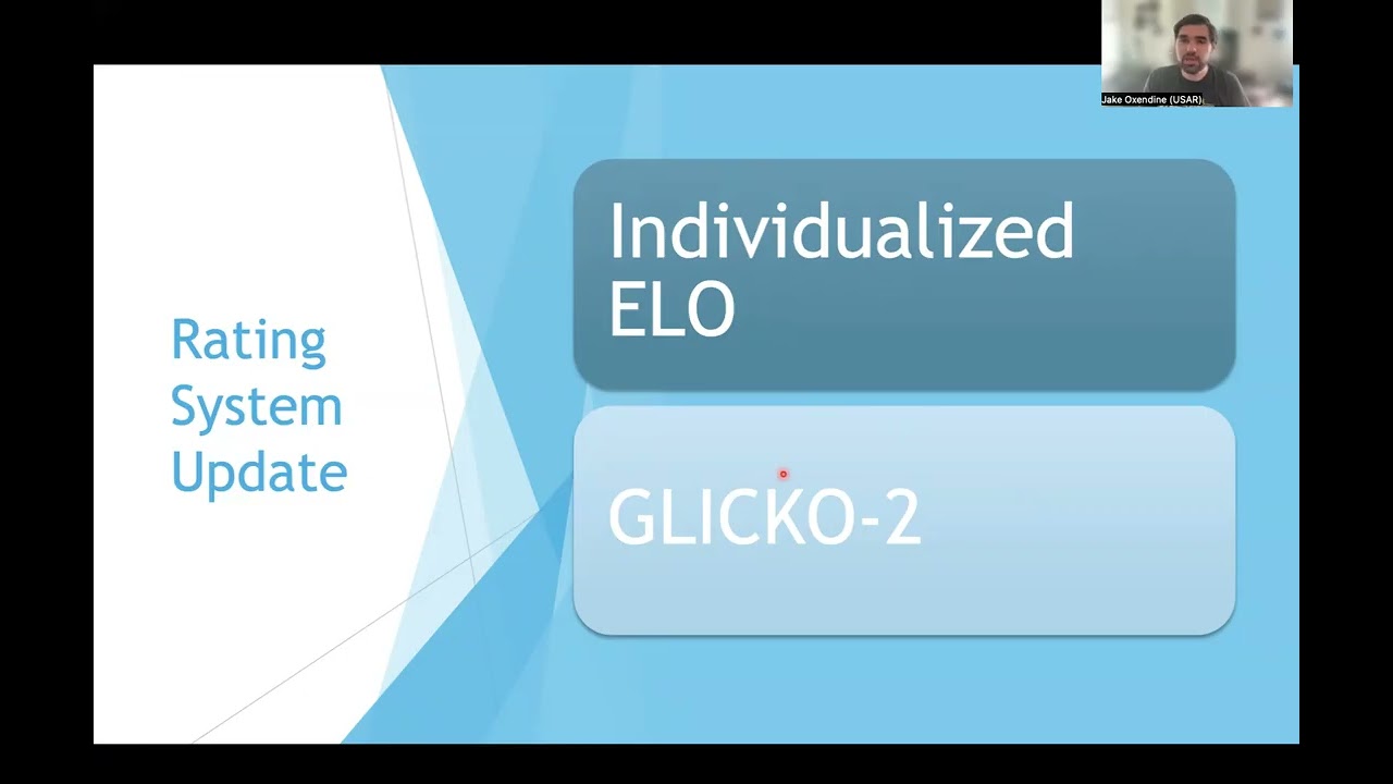 ELO Updates for 2026 | North American Rankings | USA Roundnet
