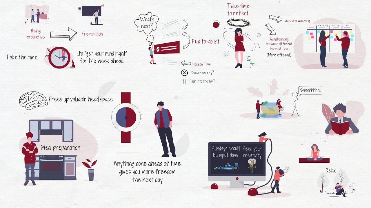 5 Simple Things You Should Do Every Sunday Night to Prepare for the Week Ahead